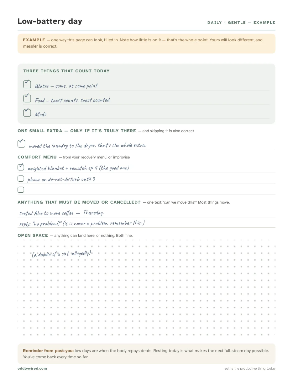 Example low-battery day page with three small checked items: water, food, meds, and a note that rest is the productive thing today